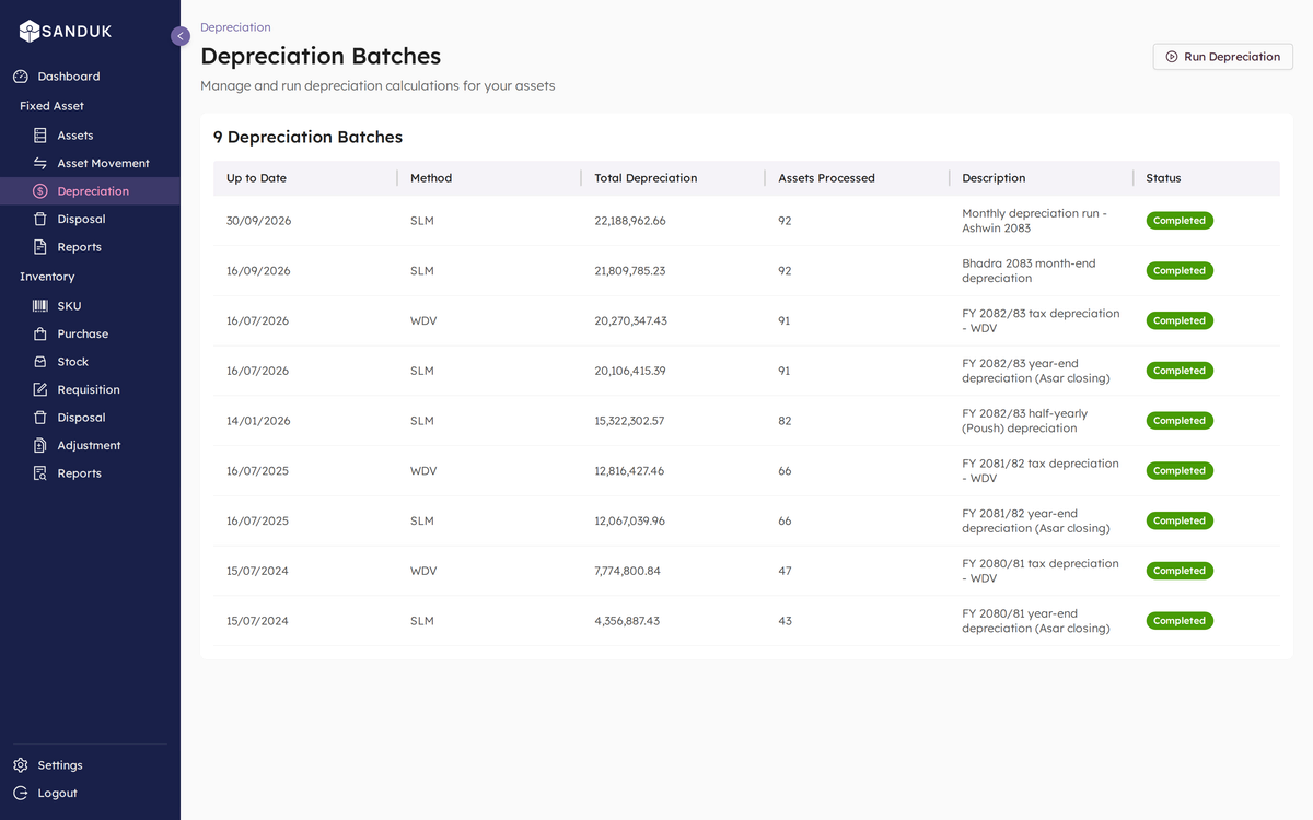 Manamuri depreciation batches with method, total depreciation, assets processed and status