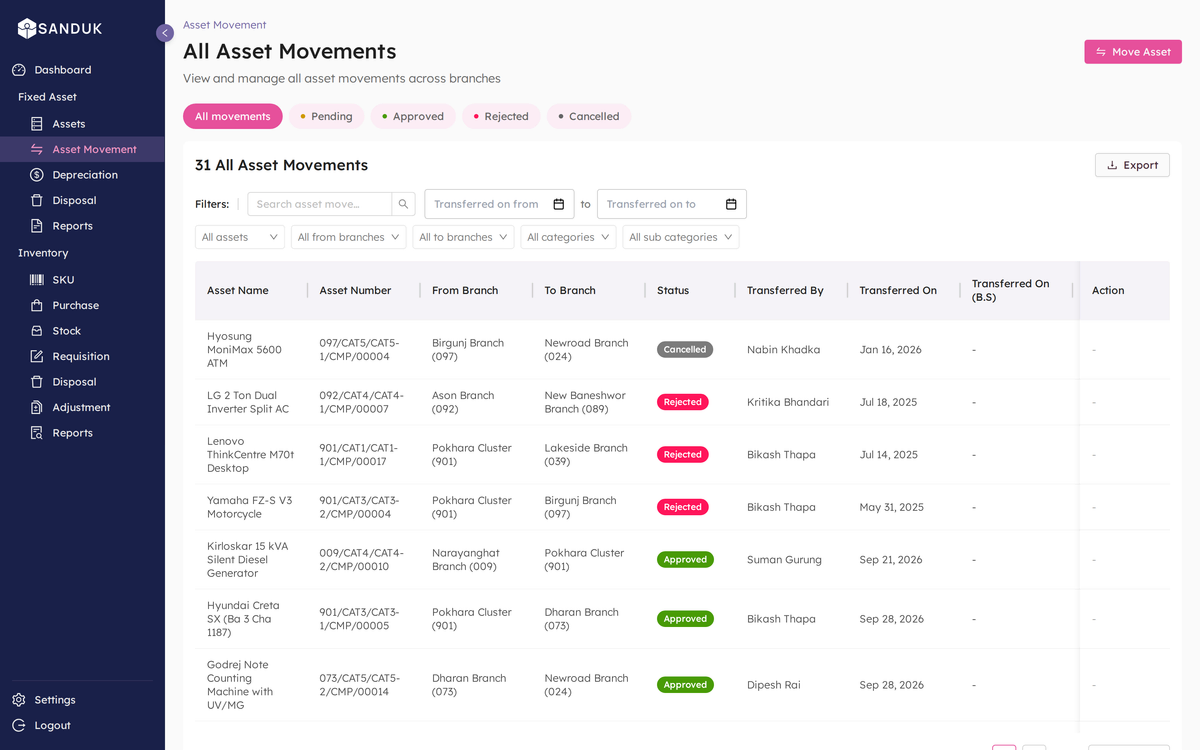 Manamuri asset movements list with from-branch, to-branch, status and transferred-by columns