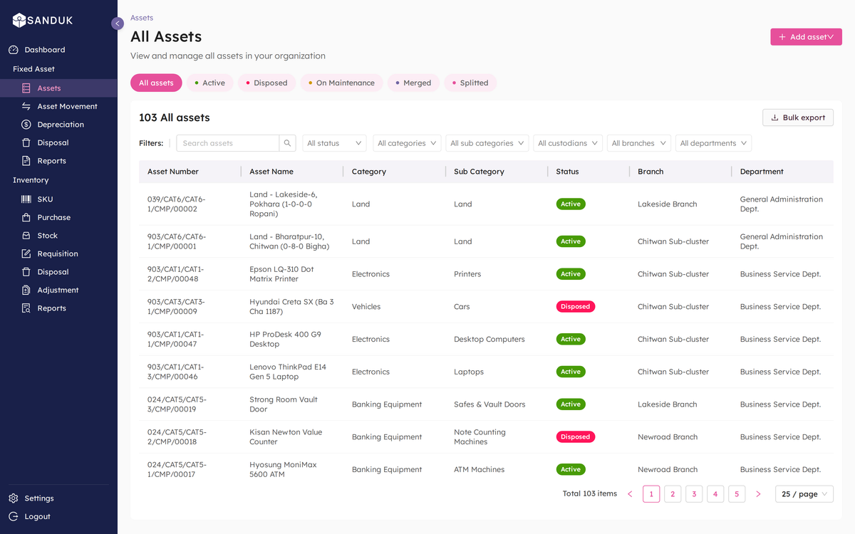 Manamuri fixed asset register: all assets with number, name, category, status, branch and department