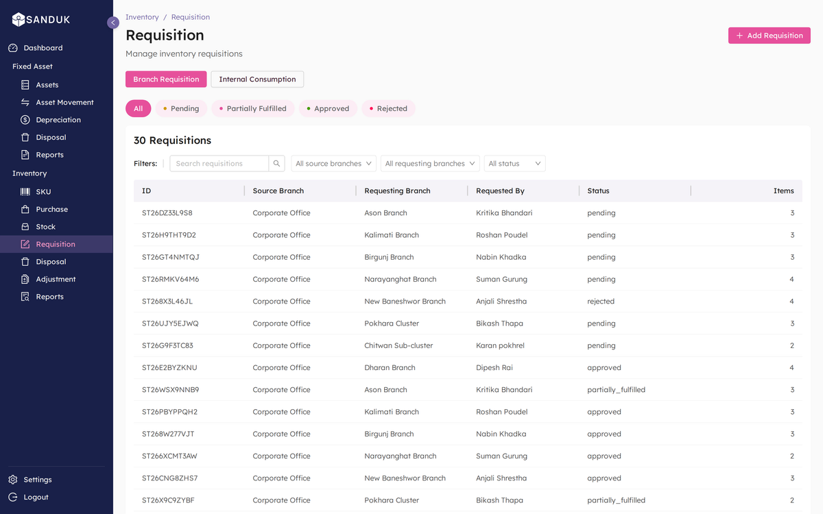 Manamuri requisitions list with pending, partially fulfilled, approved and rejected statuses